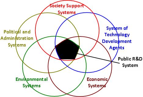 File:Schema1.JPG